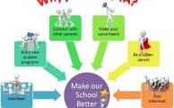 2017-2018 PTA Membership Early Registration Gift and Discount